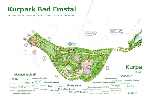 Kurparkplan Bad Emstal – illustrierter Gesamtplan des Kurparks