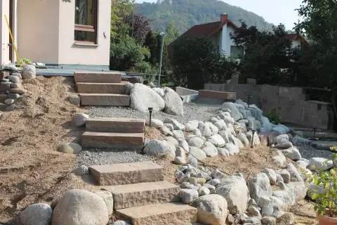 Bauphase: Steinarbeiten und Einfassungen